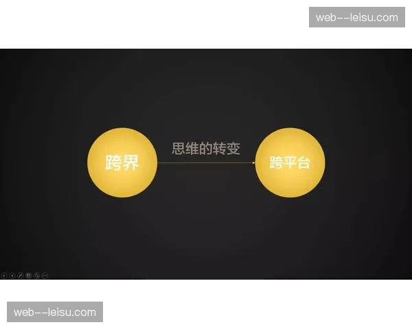 合作伙伴资源池共享 提升跨界拉新协同效率